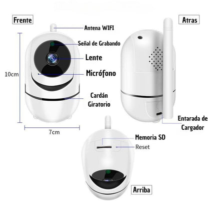 OFERTA CAMARA PROTECT-VISION 360°